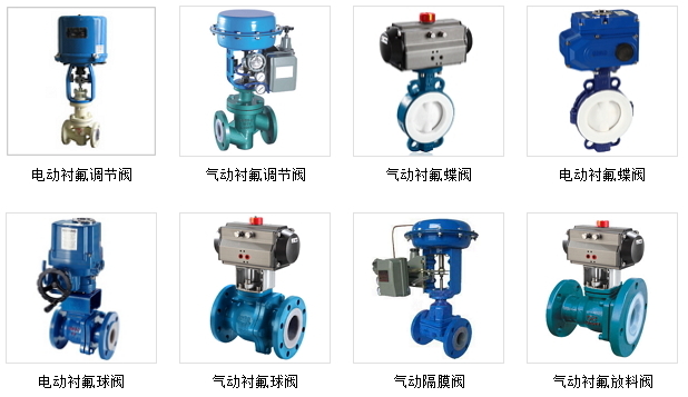 氣動薄膜執(zhí)行機(jī)構(gòu)